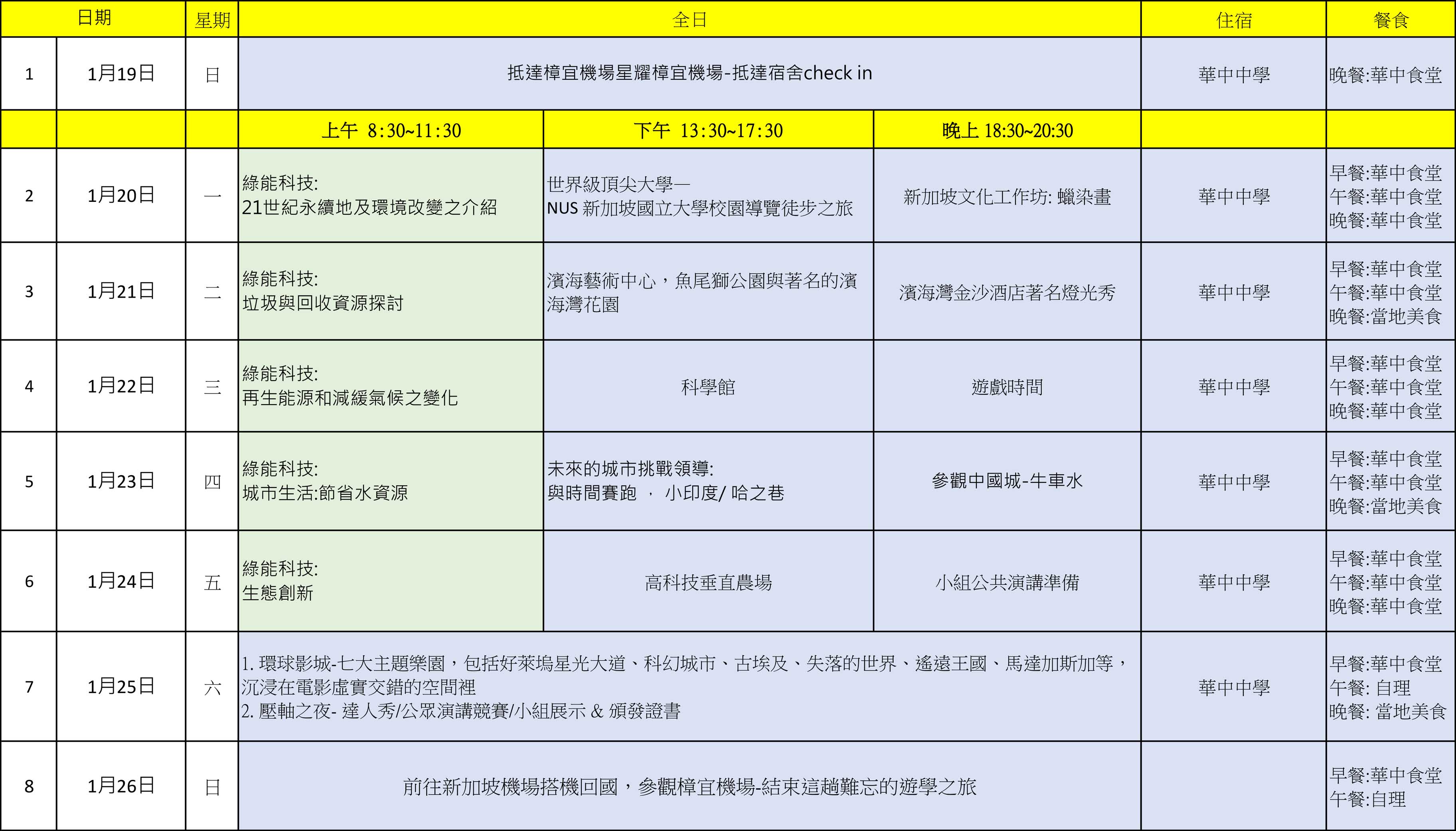 2025新加坡寒假遊學綠能科技探索營 2025 Singapore Green energy technology Winter Camp